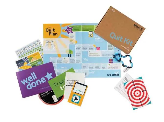 Examples of resources for a quit kit